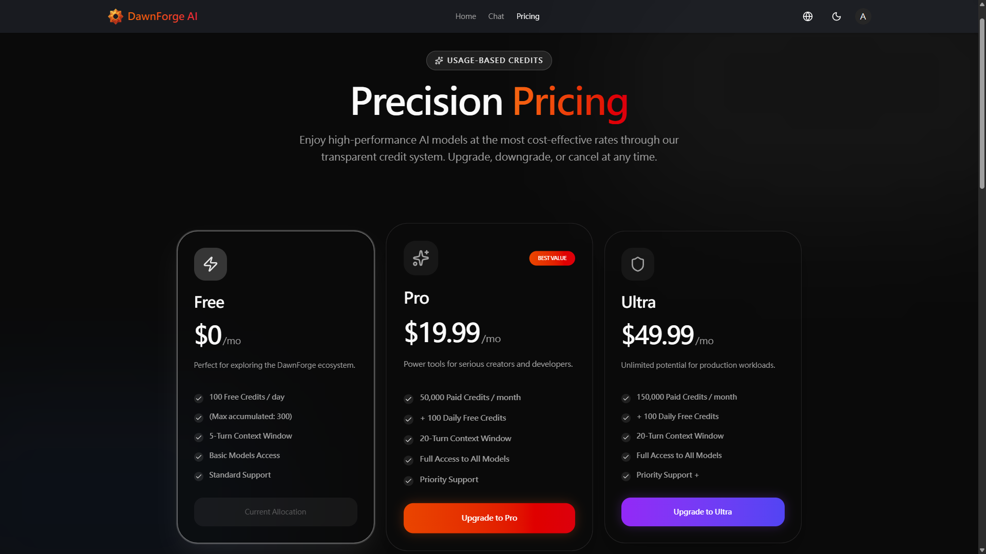 DawnForge AI gallery image