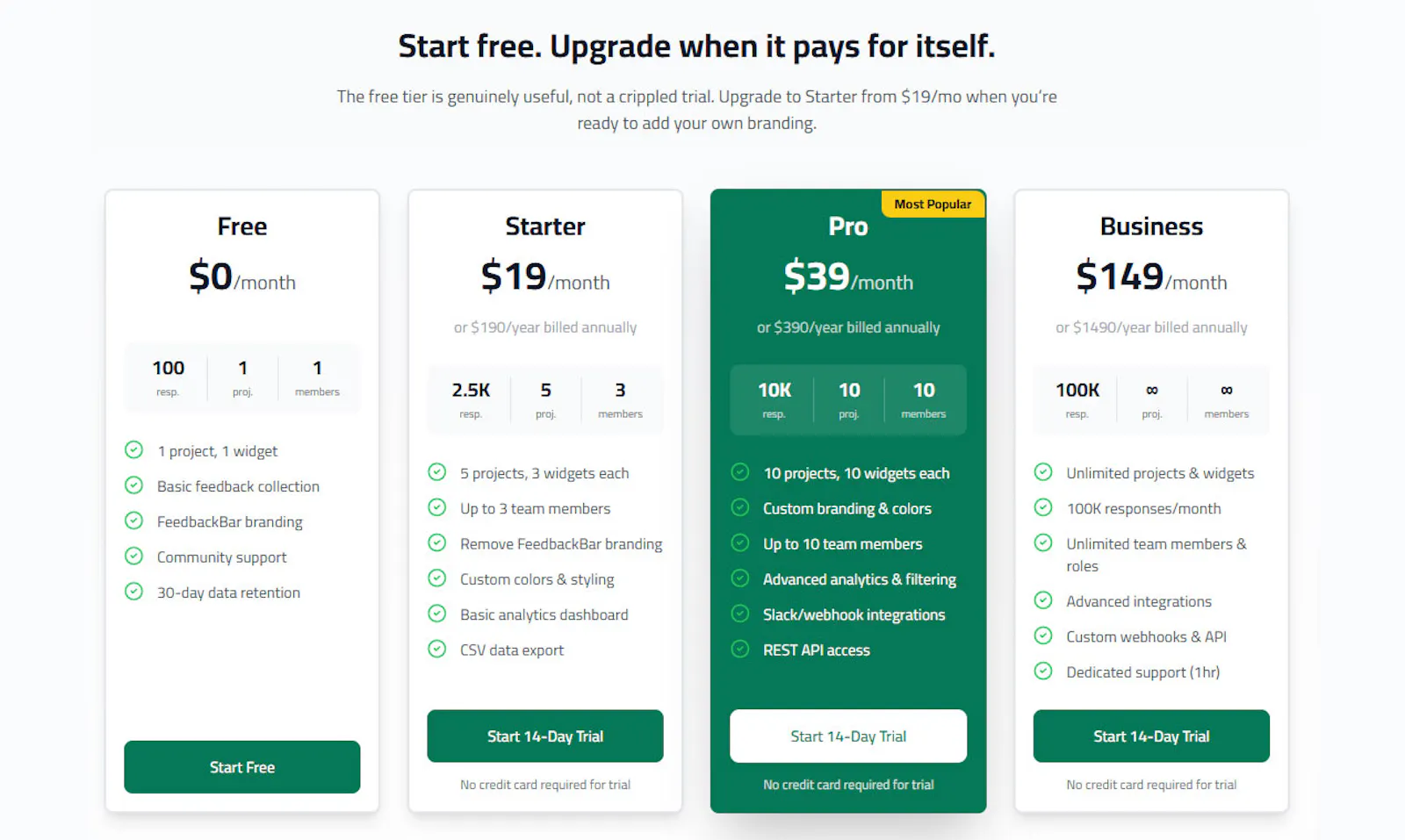FeedbackBar screenshot 5