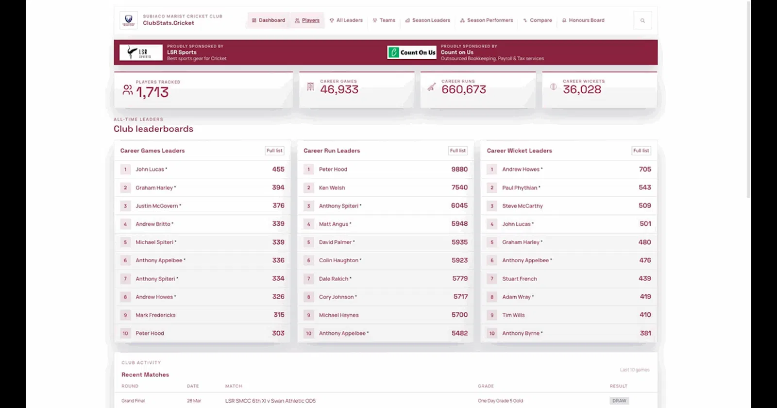 ClubStats screenshot 2