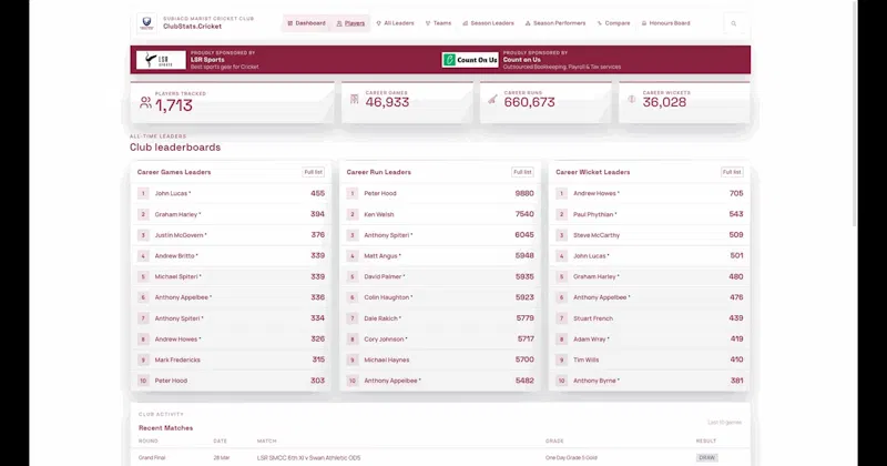 ClubStats screenshot 2