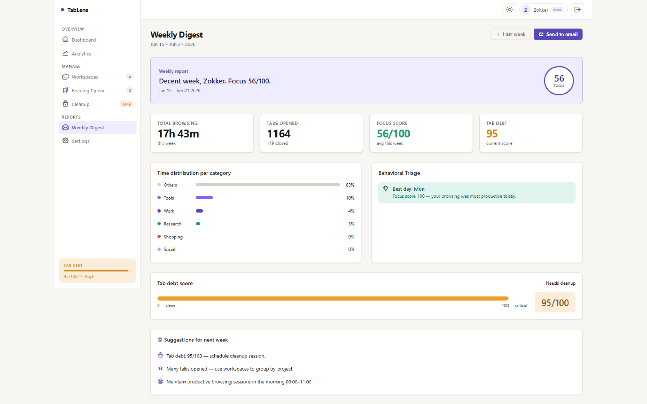 TabLens: Your browser tabs, organized. gallery image