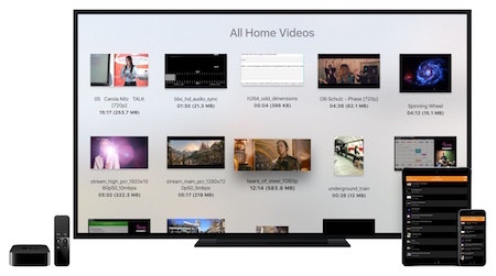 VLC for Apple TV logo