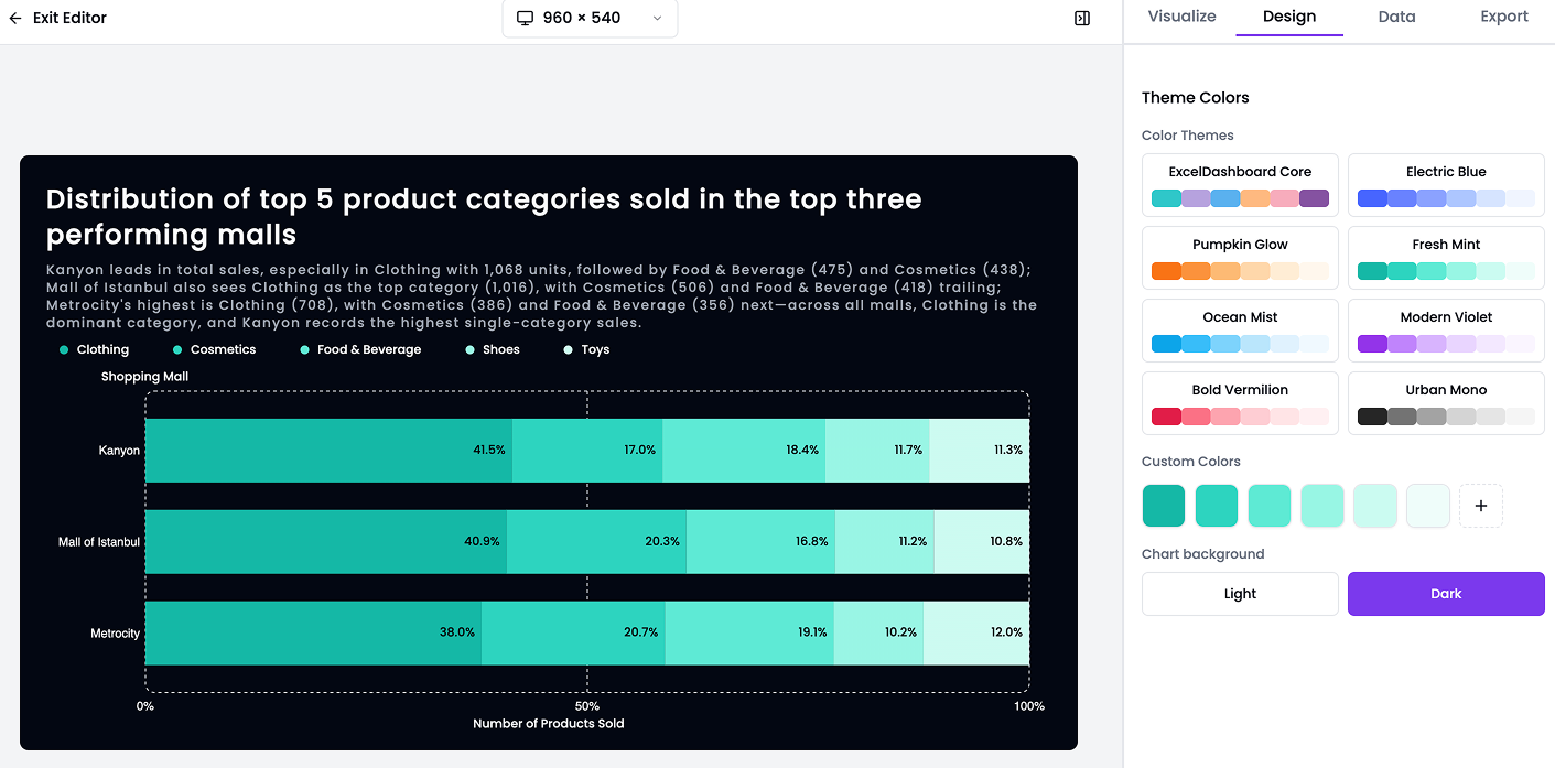 Excel Dashboard Ai gallery image