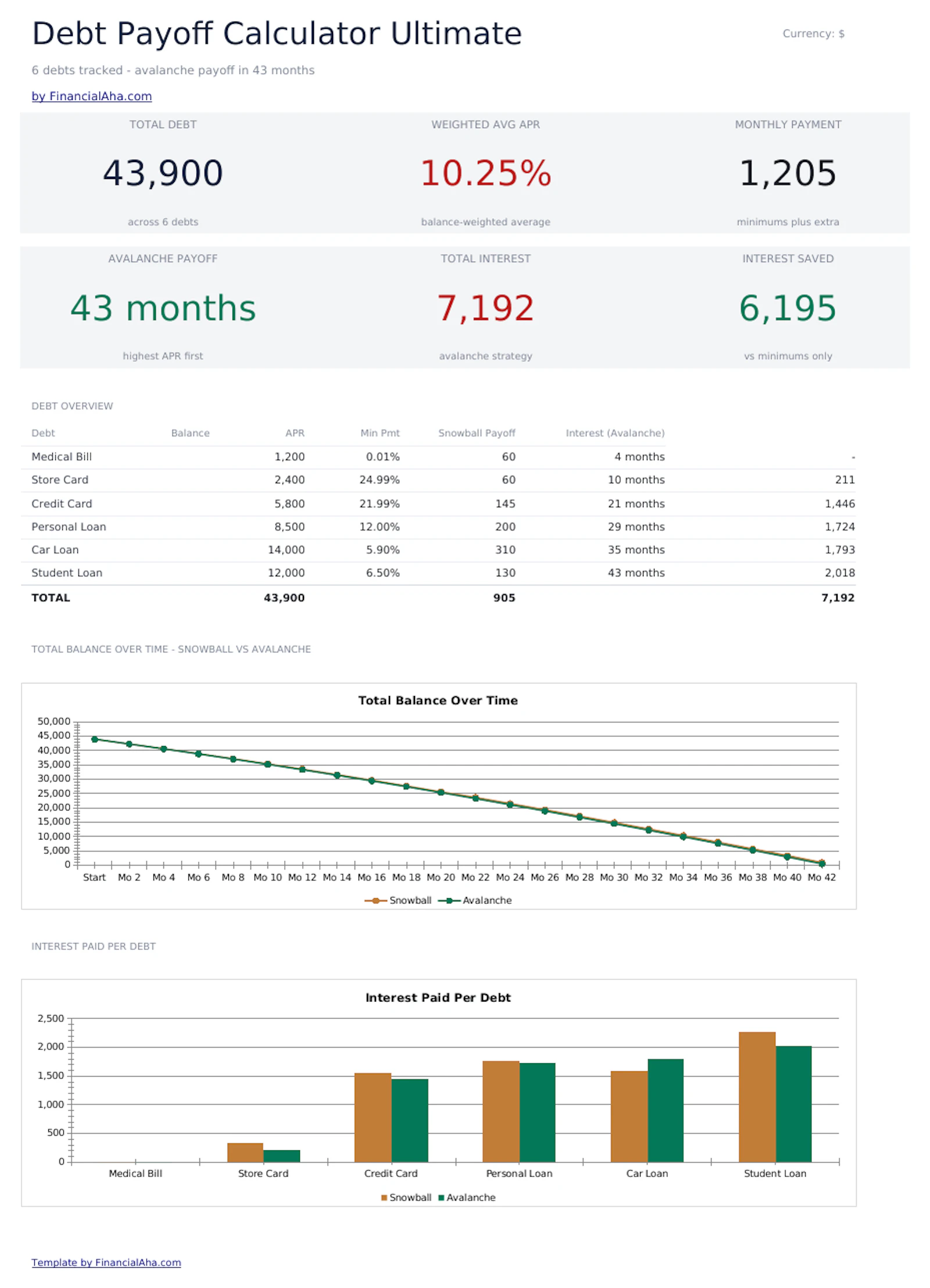 FinancialAha! Ultimate Spreadsheets screenshot 30