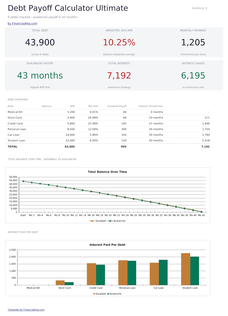 FinancialAha! Ultimate Spreadsheets screenshot 30