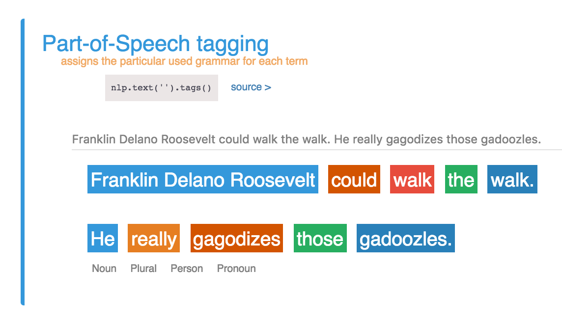 nlp_compromise gallery image