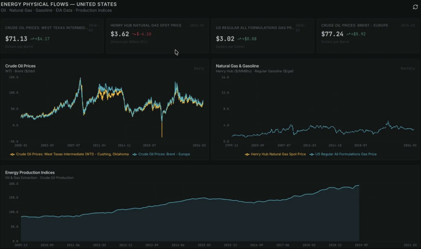 Ontology gallery image
