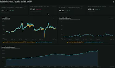 Ontology gallery image