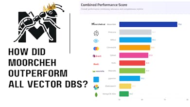 Moorcheh gallery image