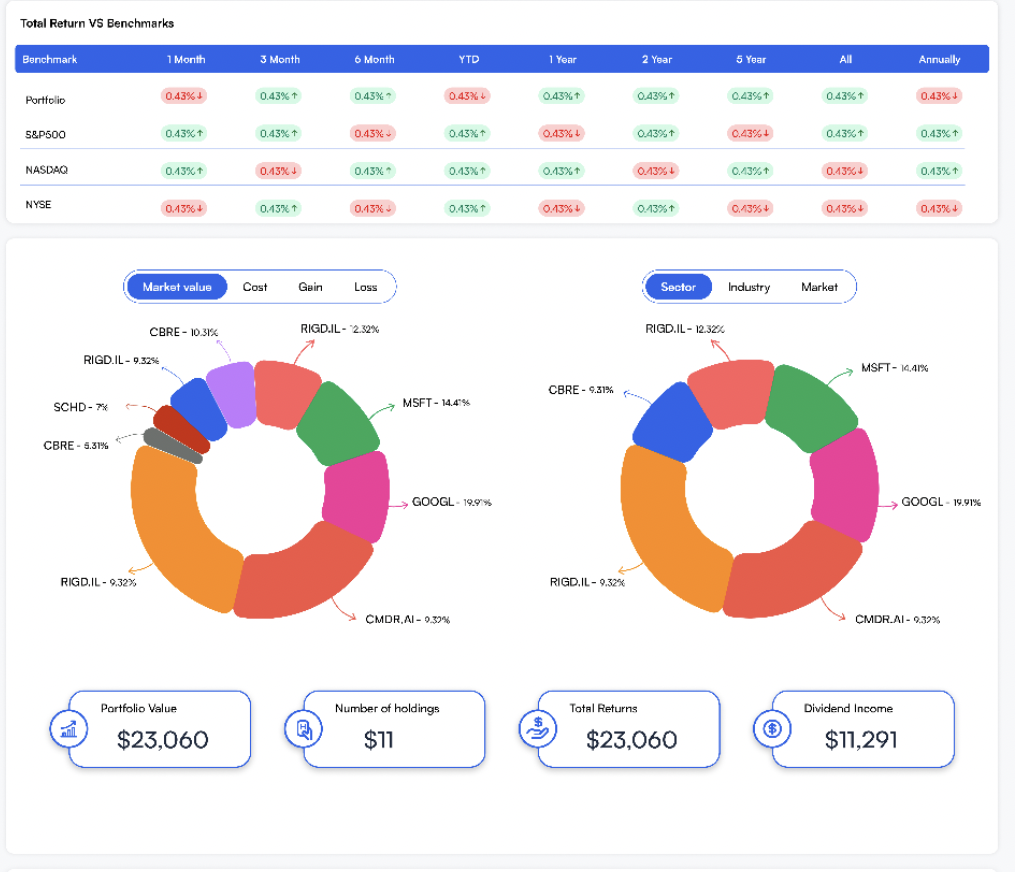 Key Dividends gallery image