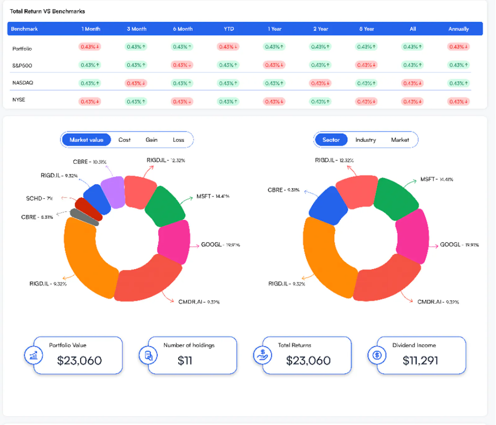 Key Dividends screenshot 3
