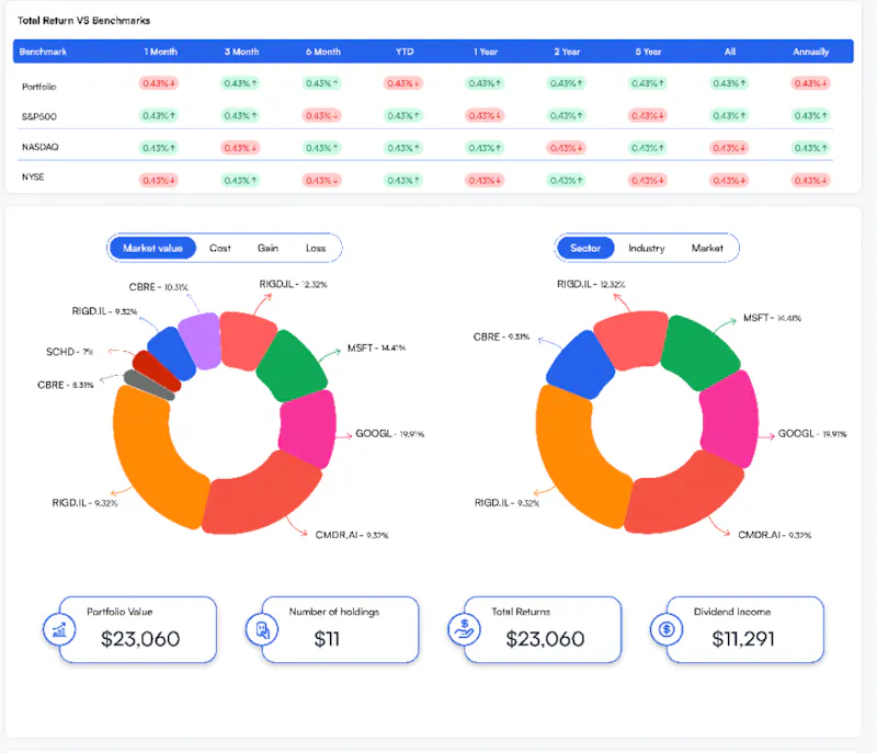 Key Dividends screenshot 3