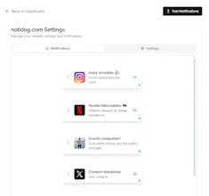 Notidog gallery image