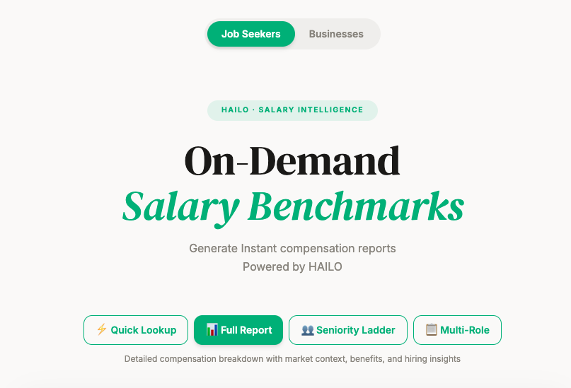 Salary Intelligence  gallery image