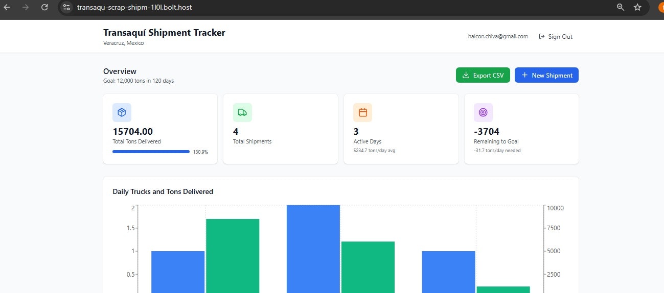 Transaquí Scrap Shipments MVP - Main product screenshot demonstrating key features and user interface