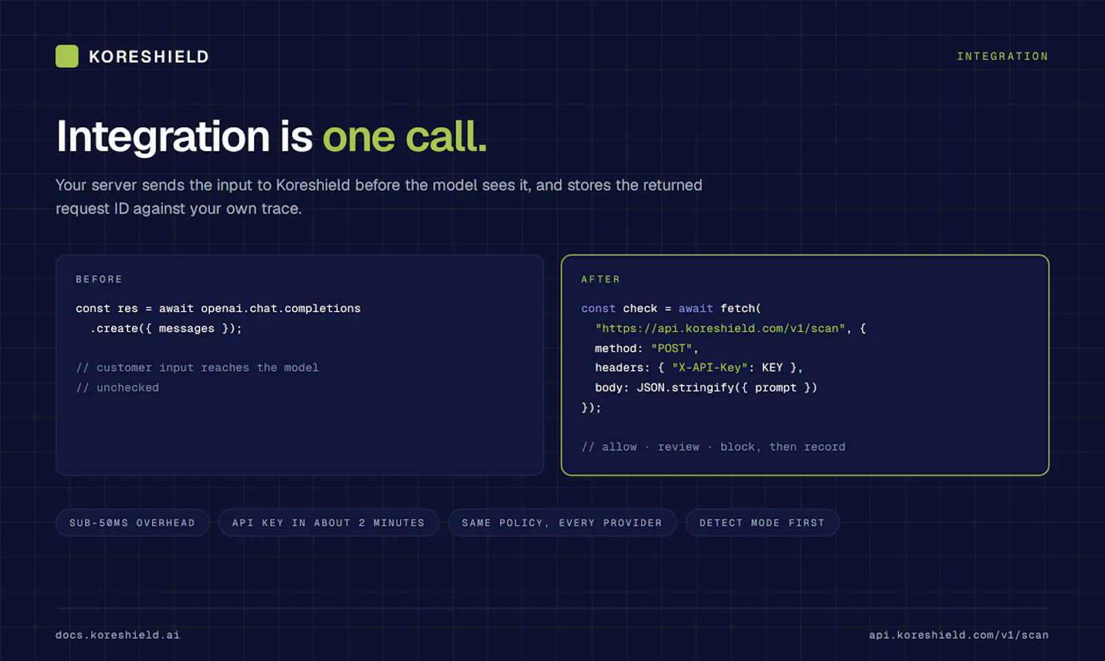 Koreshield screenshot 4