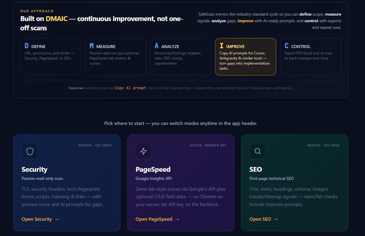 safe-scan for websites gallery image
