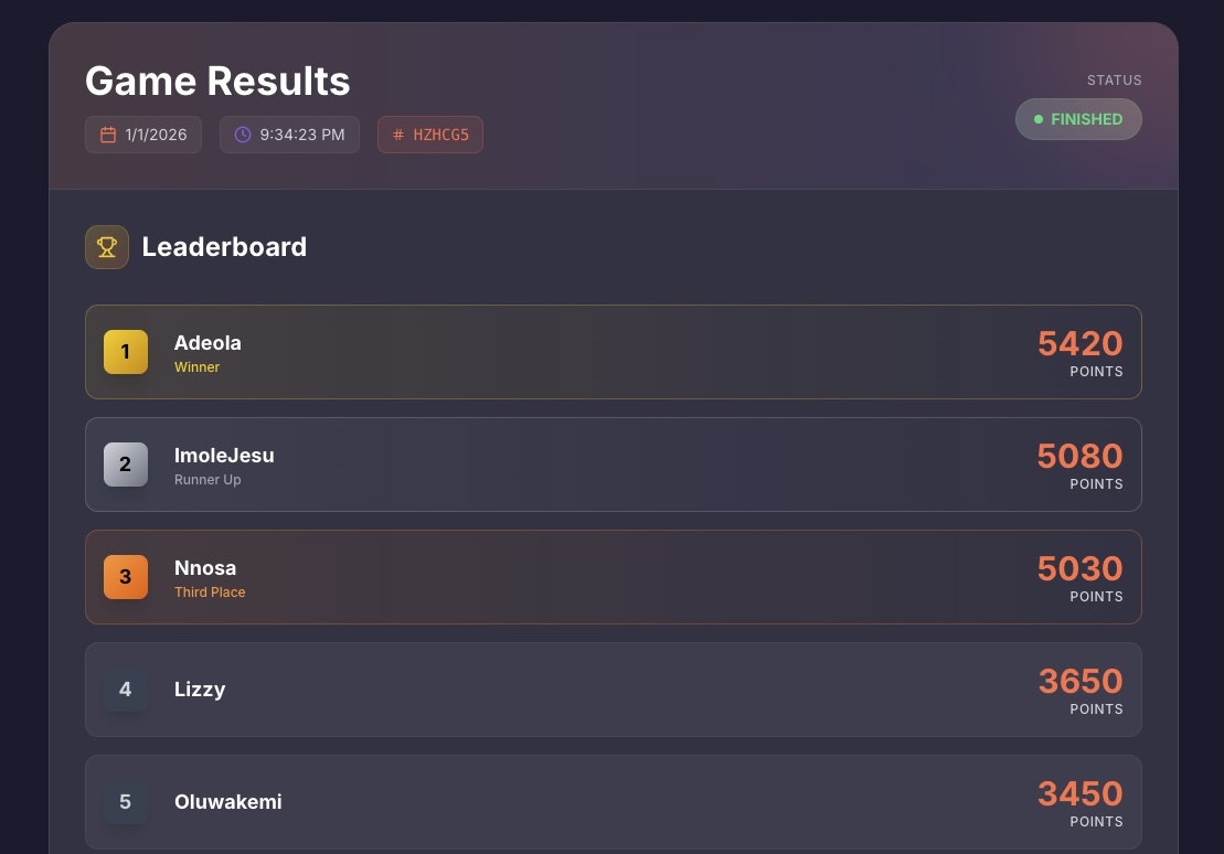 TeamQuiz.io gallery image