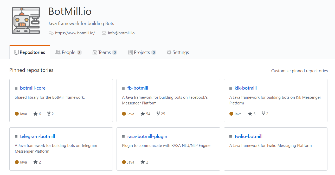 BotMill.io gallery image
