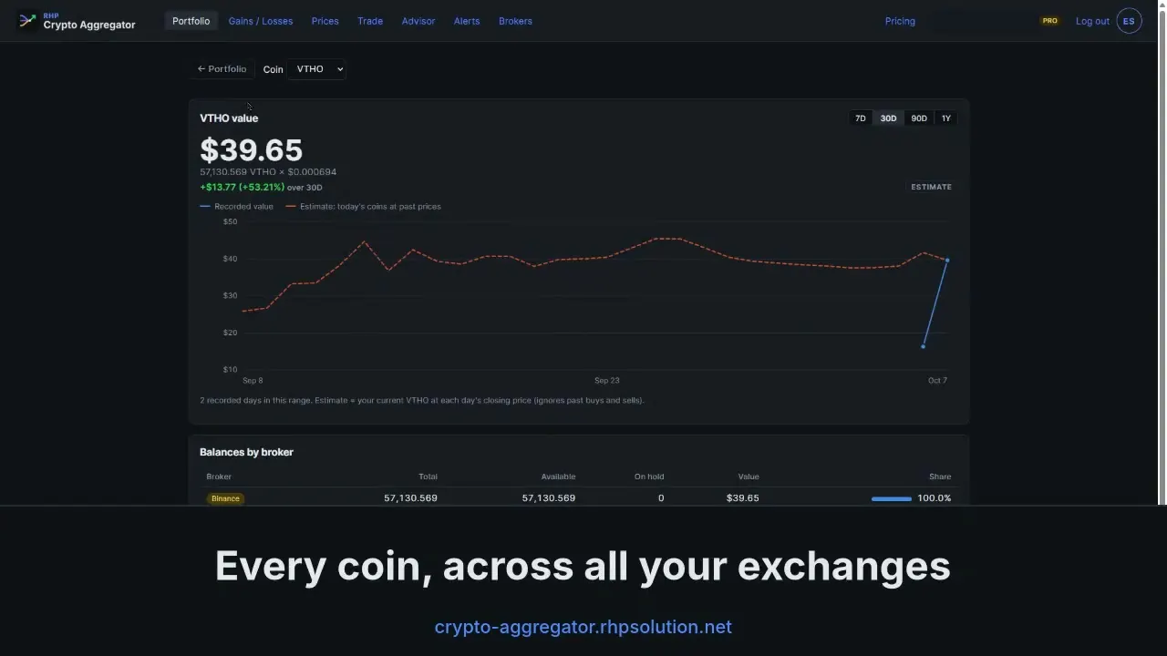 Crypto Aggregator gallery image