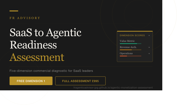 SaaS to Agentic Readiness Assessment gallery image