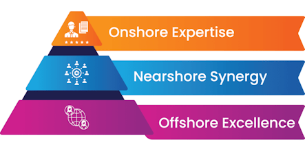 KASTECH gallery image