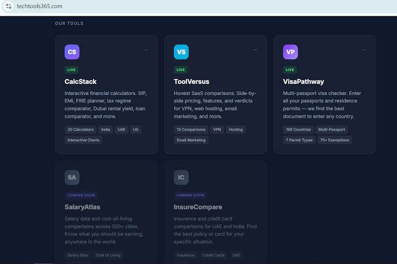 TechTools365 screenshot 2