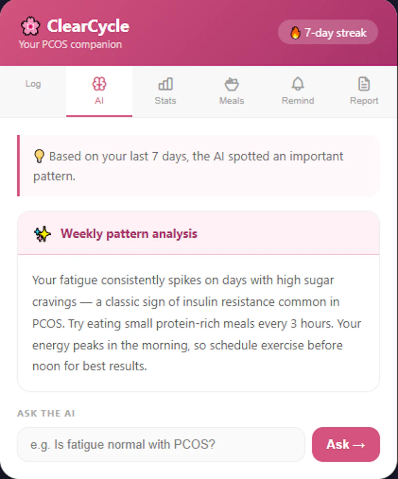 ClearCycle — PCOS Companion screenshot 2