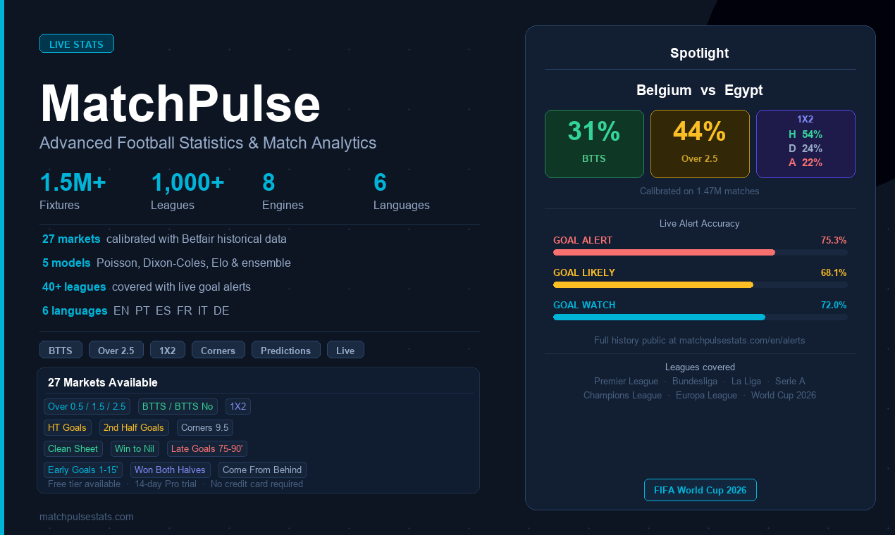 MatchPulse gallery image