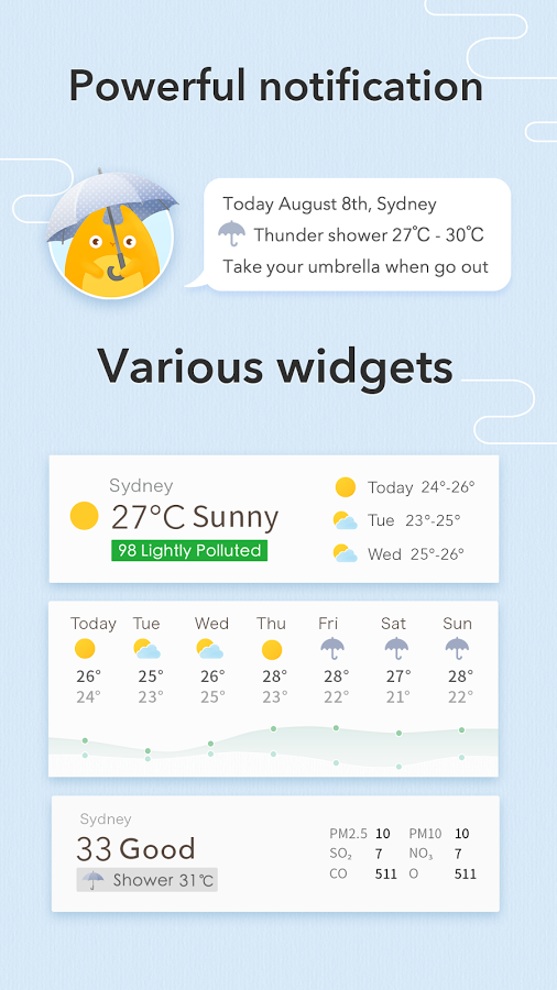 MyWeather - 10-Day Forecast & Widgets gallery image