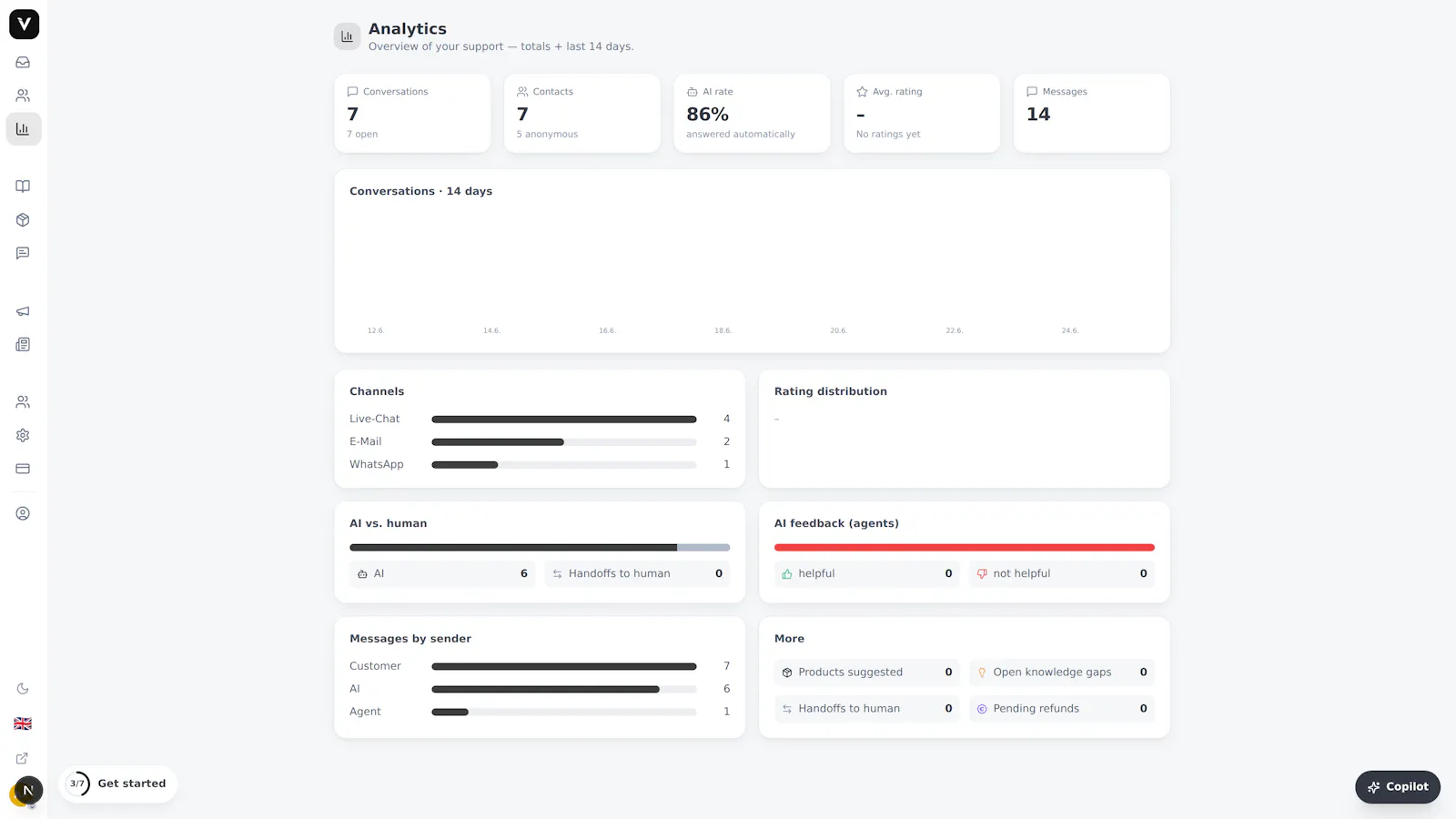 askVela – Live Chat & AI Support screenshot 4