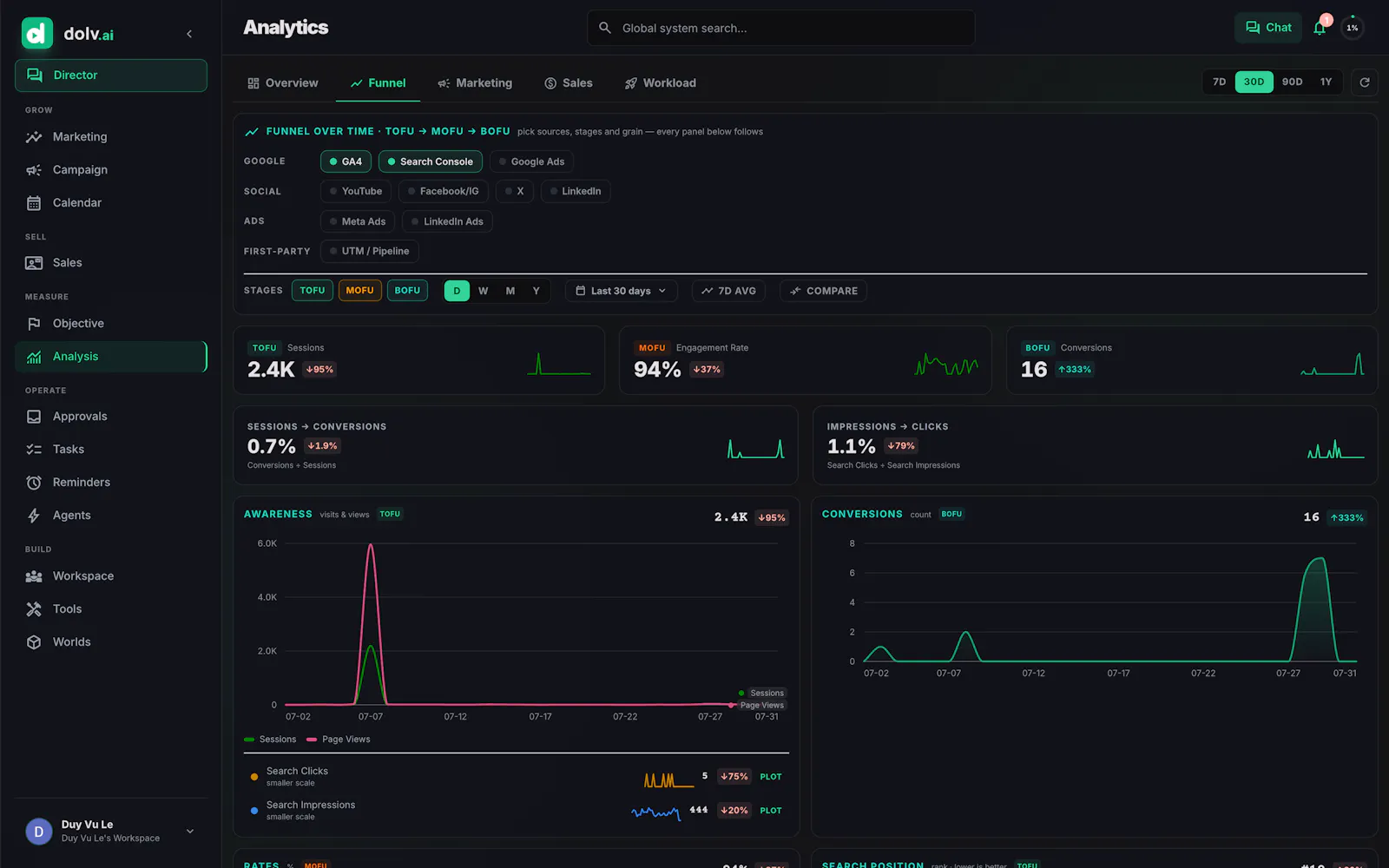 dolv screenshot 3