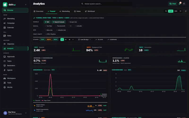 dolv screenshot 3