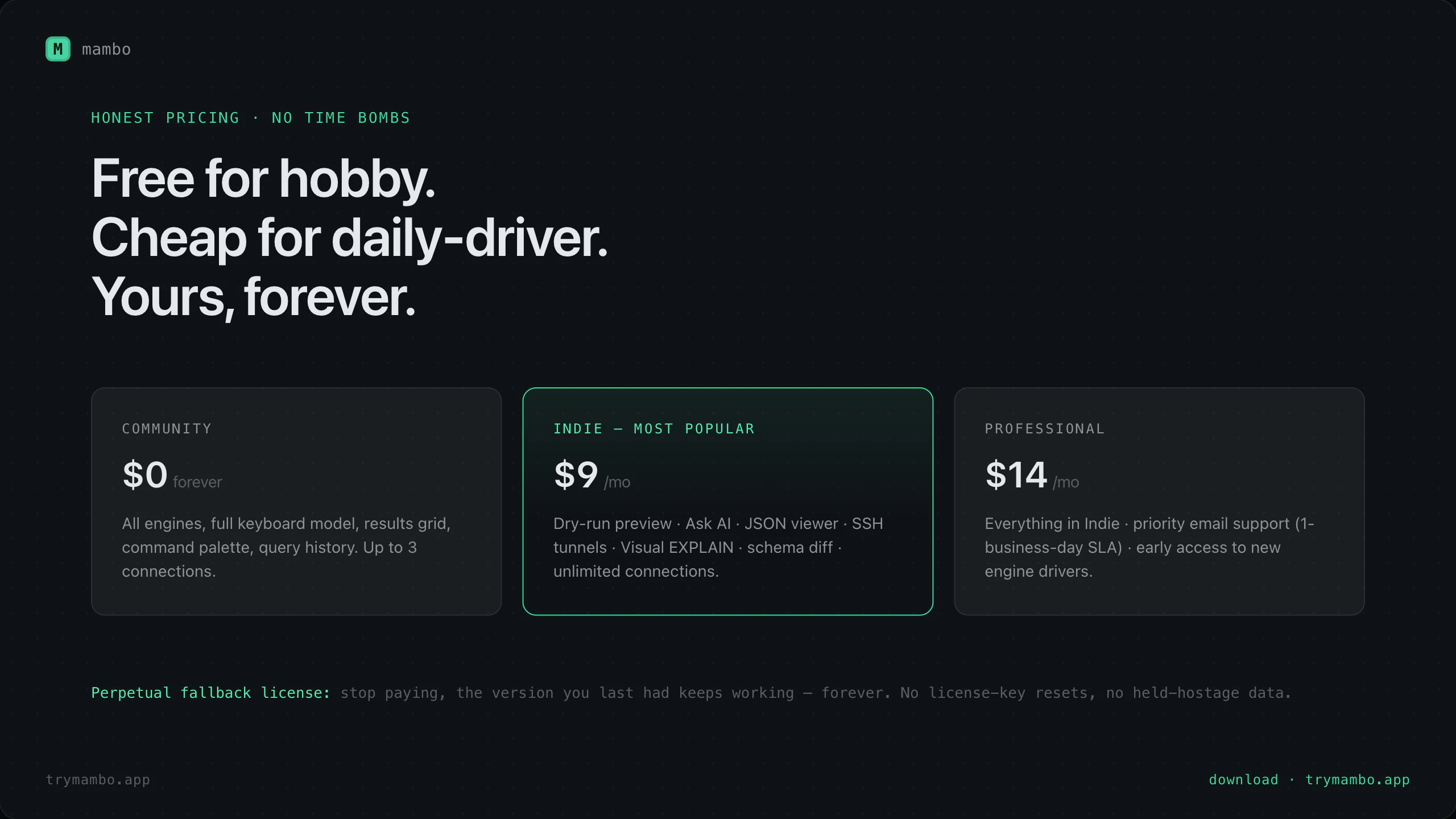 Mambo screenshot 2