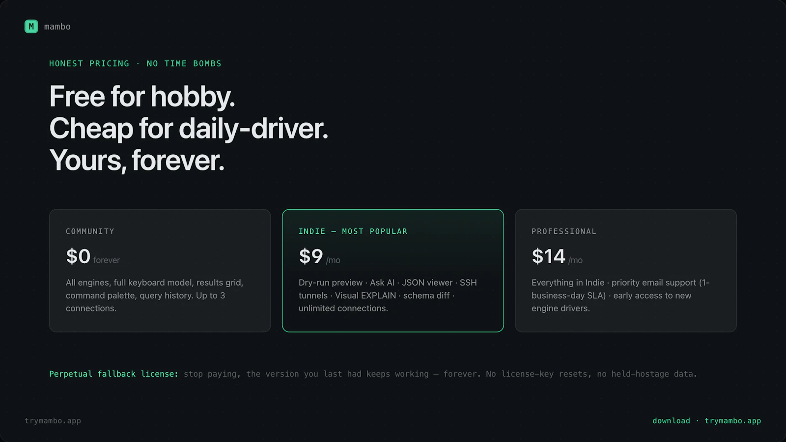 Mambo screenshot 3
