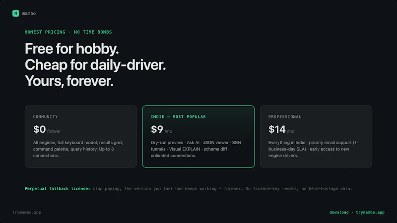 Mambo screenshot 3