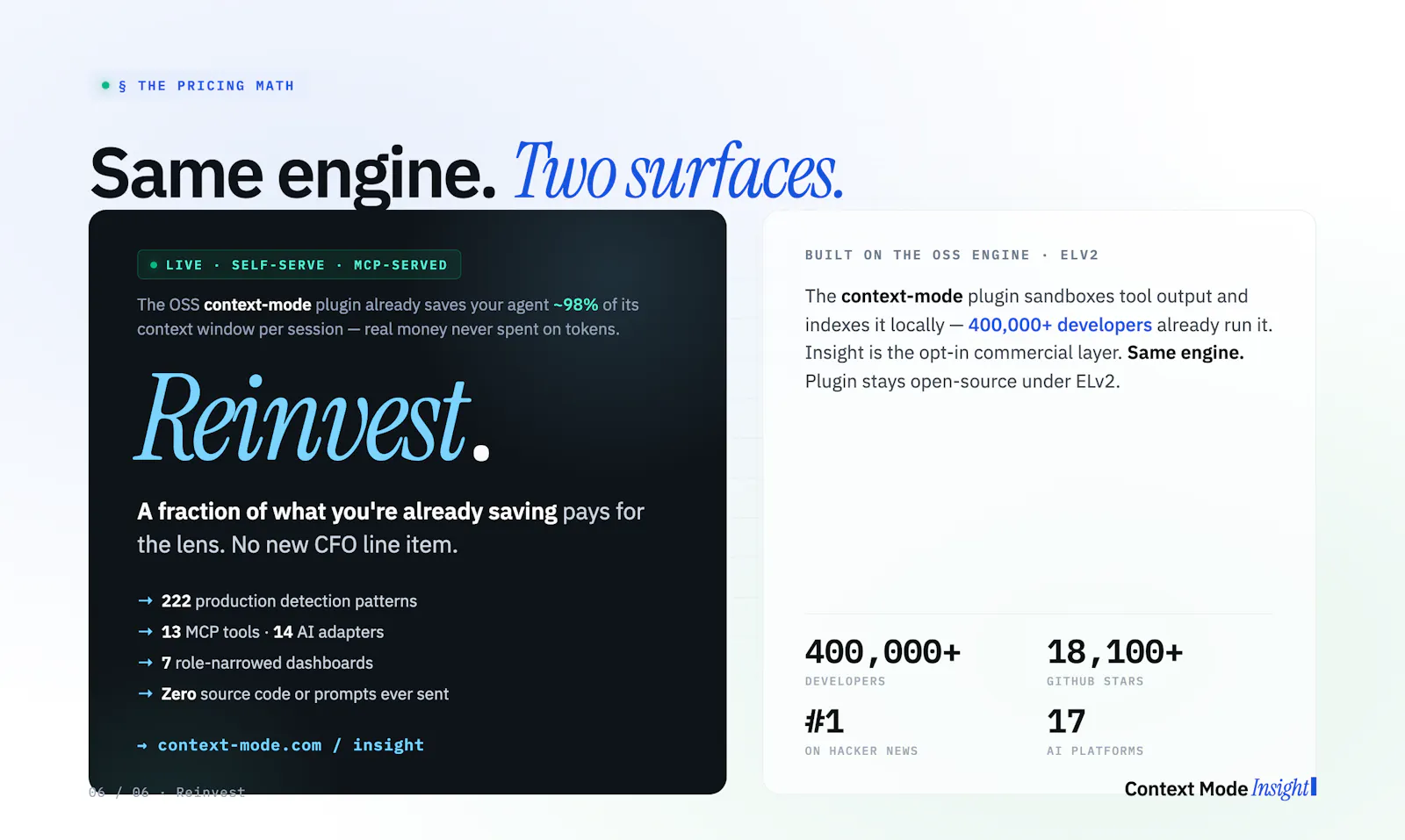 Context Mode Insight screenshot 7