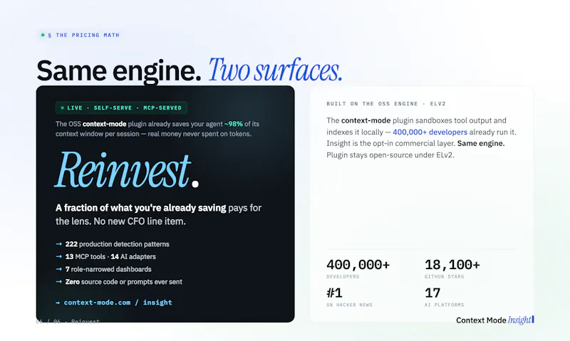 Context Mode Insight screenshot 7