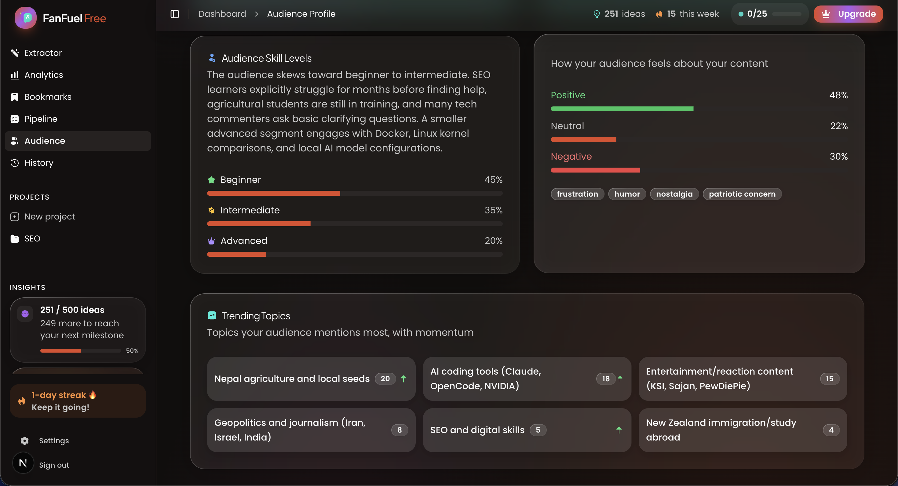 FanFuel gallery image