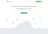 Bitport Torrents