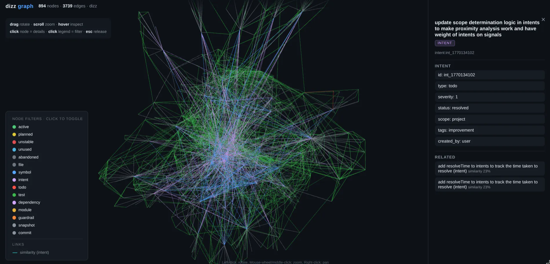dizz: give your codebase a brain gallery image