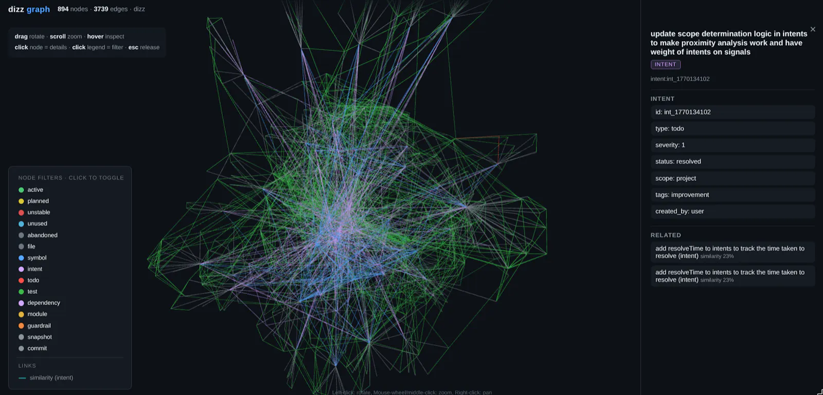dizz: give your codebase a brain screenshot 2