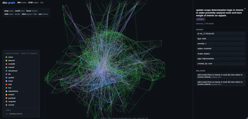 dizz: give your codebase a brain screenshot 2