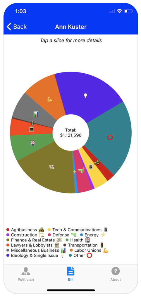 Open Secrets gallery image