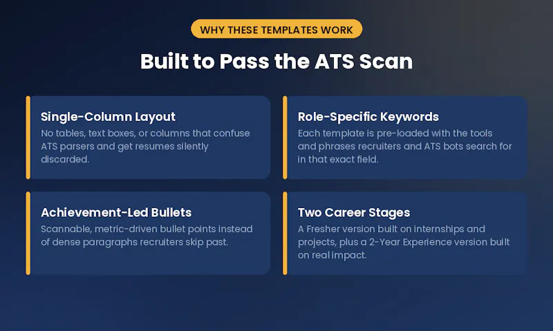 20 ATS-Proof Resume Templates screenshot 3