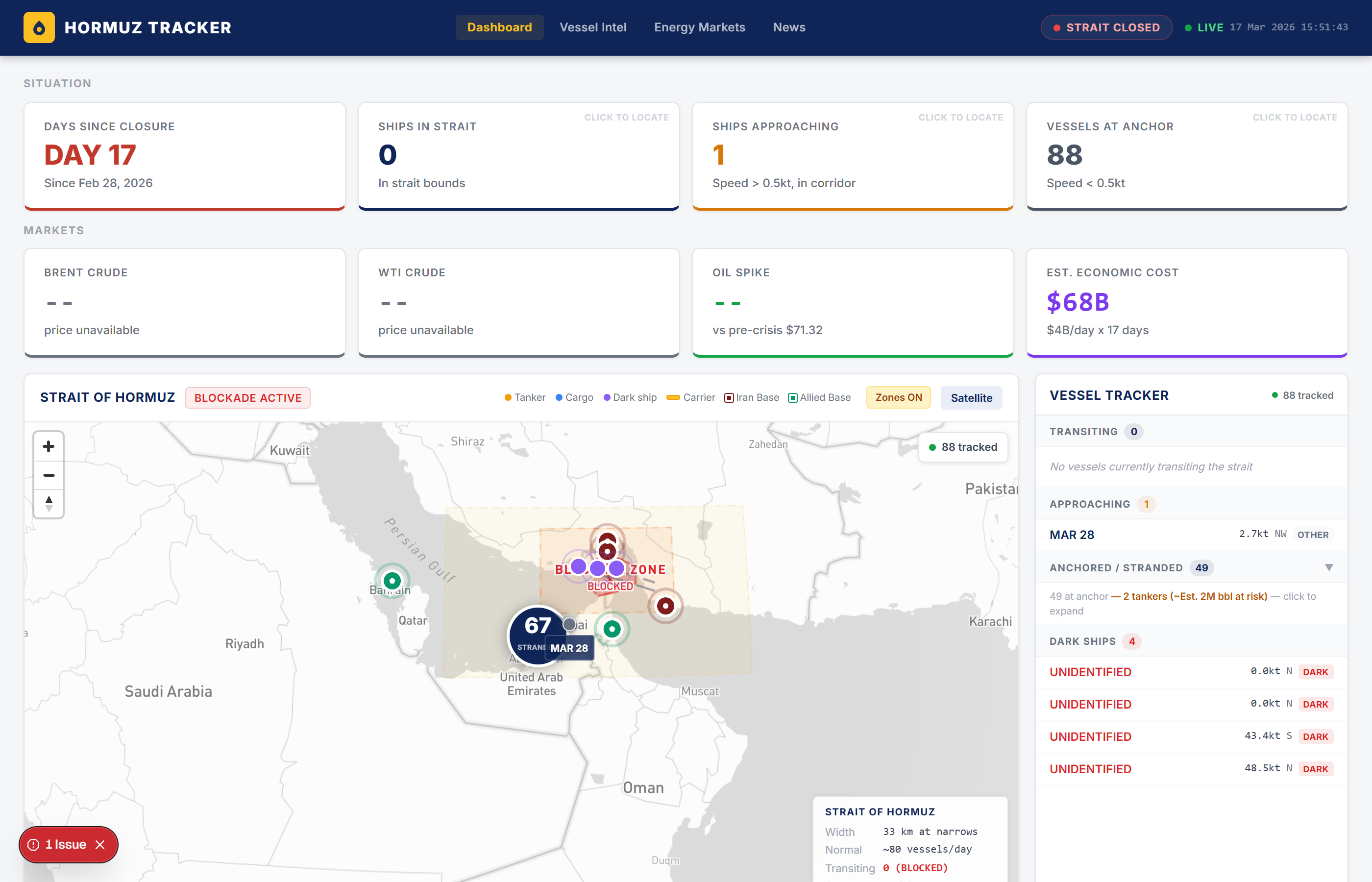 The Board gallery image