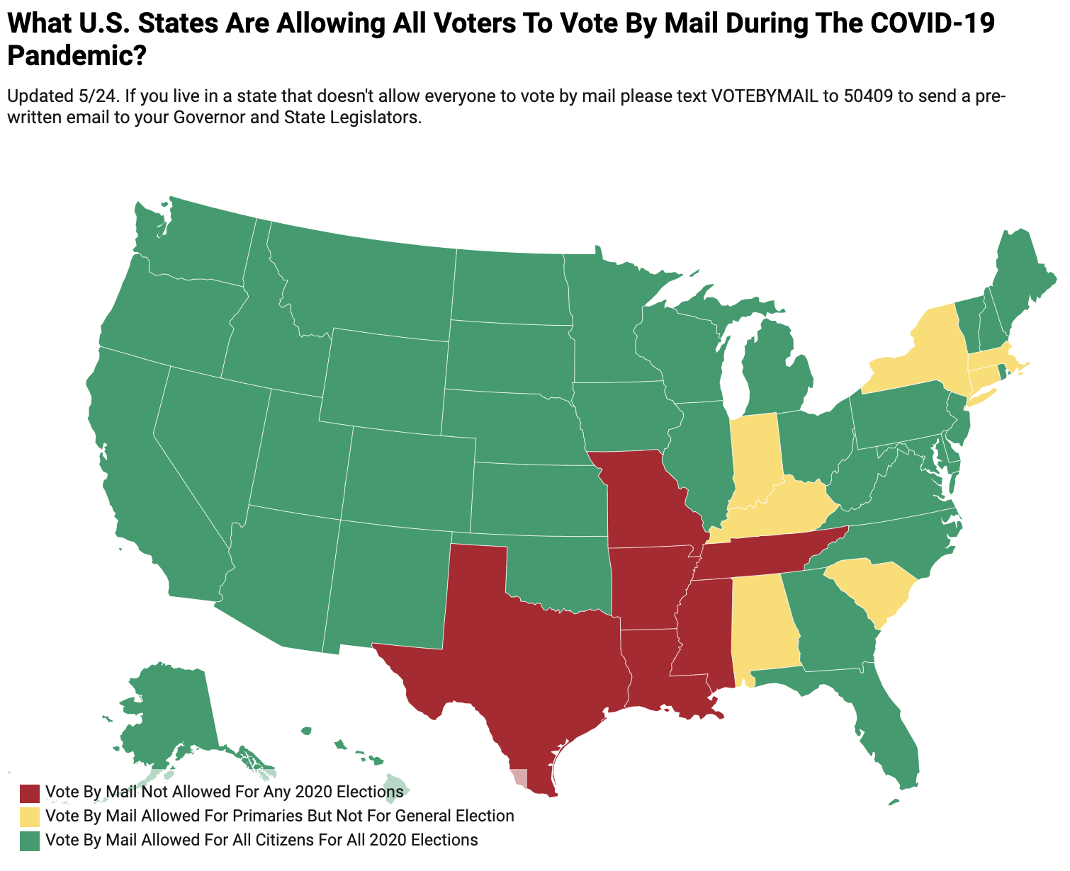 MustVote gallery image