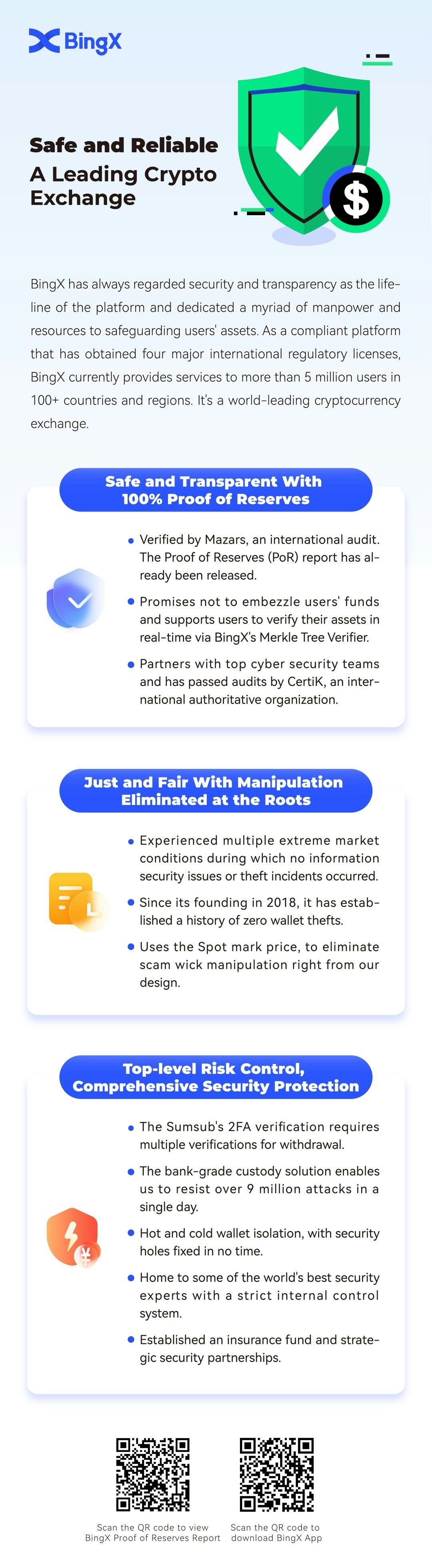 Bingx Crypto Exchange media 2