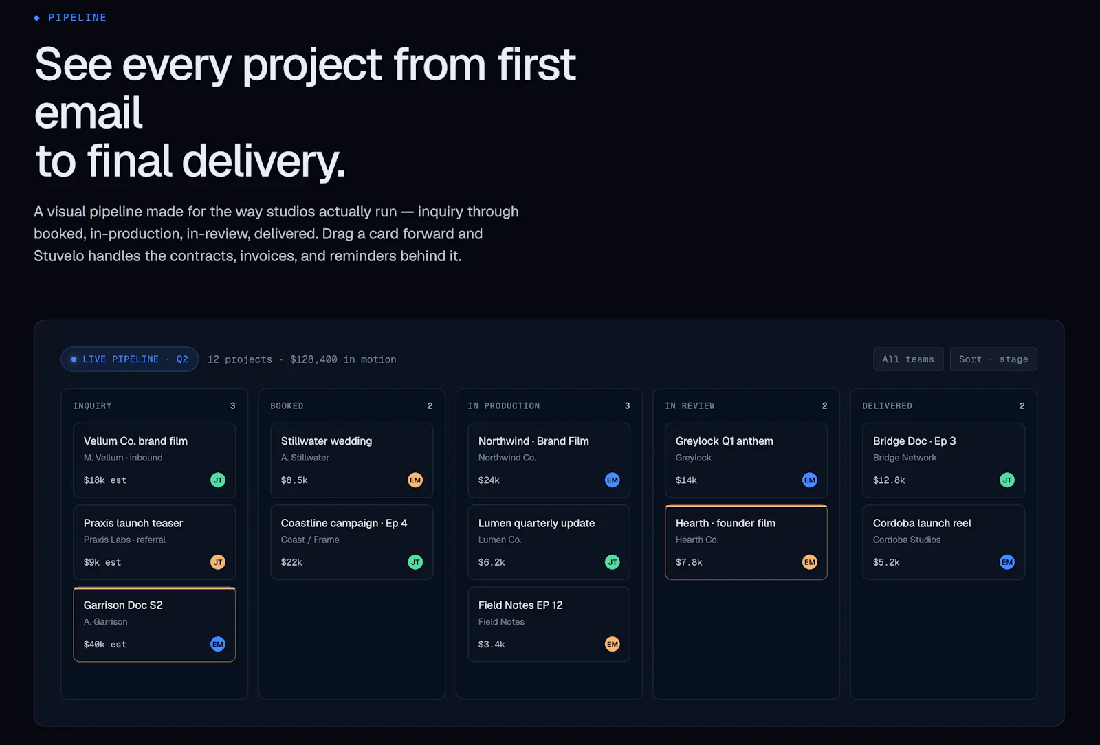 Stuvelo screenshot 4