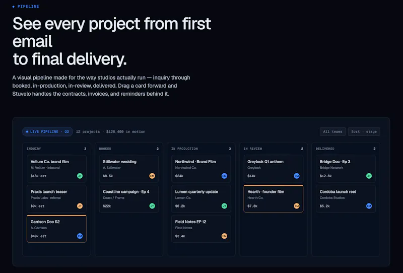Stuvelo screenshot 4